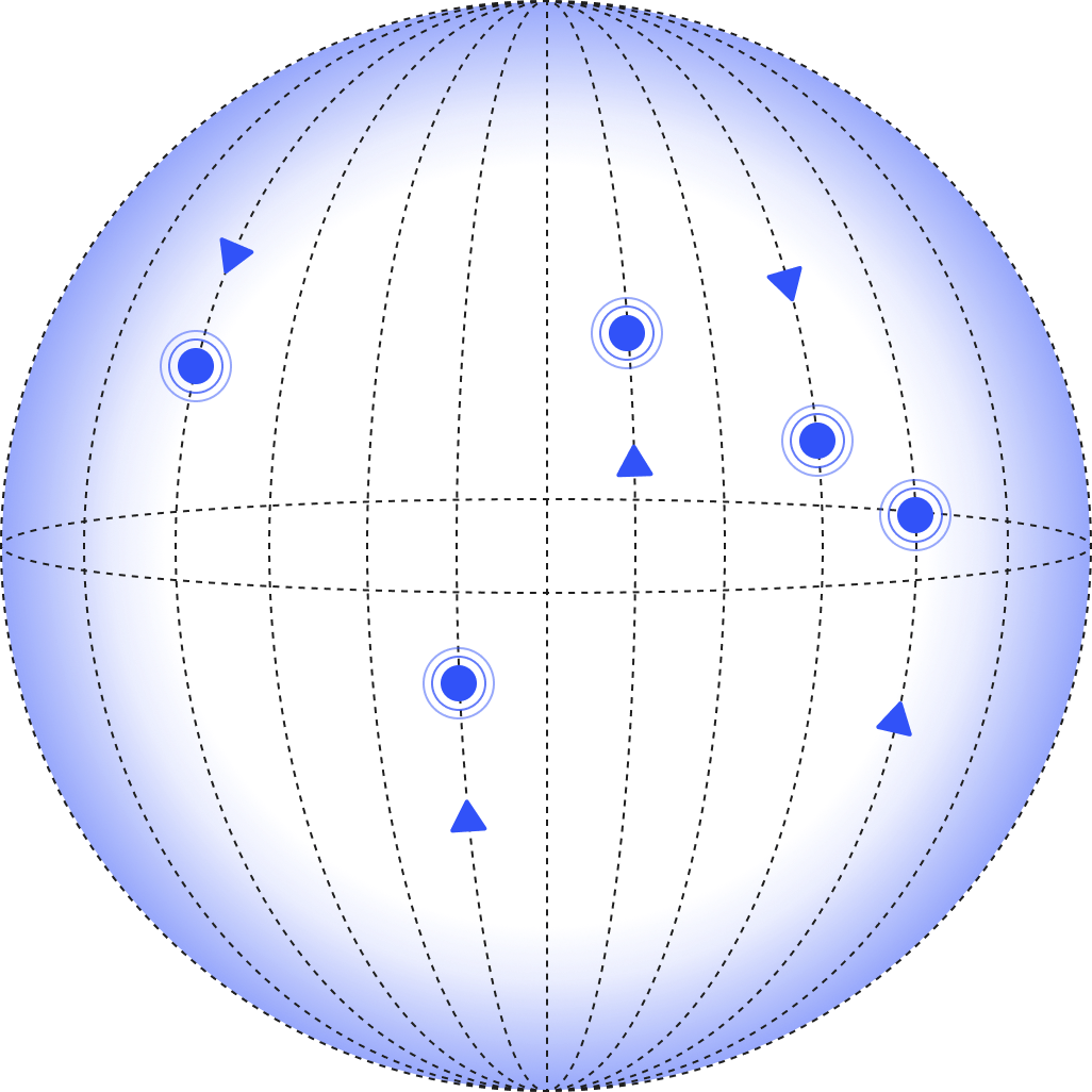 Cartographie des signaux d'intention activés par Dolmen